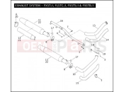Harley-Davidson 2005 SOFTAIL FAT BOY SHRINE  - FLSTFI SHRINE EXHAUST SYSTEM - FXST/I, FLSTC/I, FXSTS/I & FXSTB/I