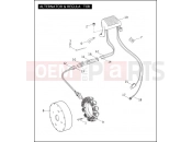 Harley-Davidson 2004 CVO/CUSTOM CVO ELECTRA GLIDE  - FLHTCSE ALTERNATOR & REGULATOR