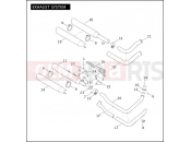 Harley-Davidson 2004 CVO/CUSTOM CVO SOFTAIL DEUCE  - FXSTDSE2 EXHAUST SYSTEM