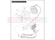 Harley-Davidson 2004 SPORTSTER SPORTSTER 1200 CUSTOM  - XL1200C ALTERNATOR & REGULATOR