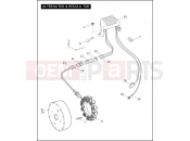 Harley-Davidson 2004 TOURING ELECTRA GLIDE CLASSIC  - FLHTC ALTERNATOR & REGULATOR