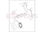 ALTERNATOR & REGULATOR - Harley-Davidson ULTRA CLASSIC - FLHTCU 1997