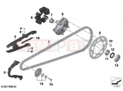 BMW Motorrad BMW 2020 F models F 750 GS (0B08, 0B18) Chain drive | Chain drive