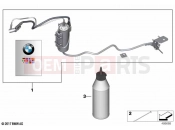 Chain lubrication system | Chain lubrication system - BMW Motorrad F 850 GS (0B39) 2021