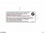 BMW Motorrad BMW 2022 S models S 1000 RR 19 (0E20) Instruction notice, Payload | Instruction notice, Payload