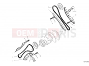 DUCATI Multistrada V4 Timing system