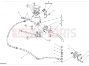 DUCATI Scrambler Full Throttle Clutch control
