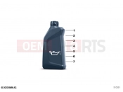 Motor oil  3 - BMW Motorrad F 900 R A2 25 (0K91) 2024