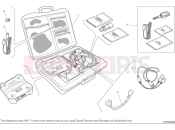 DDS tester - Ducati Scrambler 1100 Sport Pro 2025