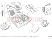 DUCATI Multistrada V4 DDS tester
