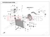 COOLING SYSTEM - F18 - CFMOTO 450 SR S (CF400-9F [EU5] ) 2023