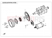 STARTING SYSTEM - E09 - CFMOTO 450 SR S (CF400-9F [EU5] ) 2023