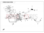 CFMOTO CFORCE 450 (CF400AU-B) COOLING SYSTEM - F18-V2
