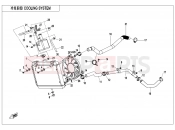 COOLING SYSTEM - F18-V2 - CFMOTO CFORCE 450 (CF400AU-L) 2021