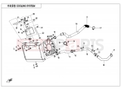 COOLING SYSTEM - F18-V3 - CFMOTO CFORCE 450 (CF400AU-L) 2021
