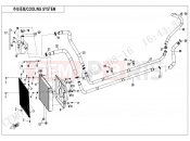 CFMOTO UFORCE 1000 (CF1000UTR-3) COOLING SYSTEM - F18-V2