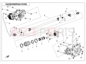 CFMOTO 2019 UTV UFORCE 1000 (CF1000UU) DRIVETRAIN SYSTEM - F30-V2