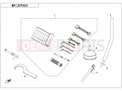 CFMOTO UFORCE 1000 (CF1000UU) TOOLS - F20-V2