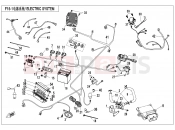 ELECTRIC SYSTEM - F15-1 - CFMOTO UFORCE 550 (CF500UTR-2) 2018