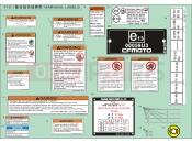 CFMOTO UFORCE 550 (CF500UTR-2) WARNING DECALS - F19-2-V4