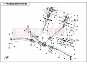 CFMOTO ZFORCE 500 (CF500US-EX) STEERING SYSTEM - F10-A