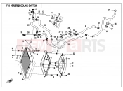 CFMOTO ZFORCE 500 (CF500US-EX) COOLING SYSTEM - F18