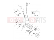 Triumph 2025 ROCKET 3 GT Evel Knievel Edition Lubrication System